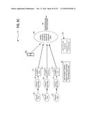 PRESENTATION OF DIRECT ACCESSED STORAGE UNDER A LOGICAL DRIVE MODEL diagram and image