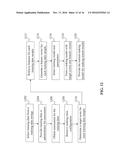 METHOD AND SYSTEM FOR RANKING SEARCH CONTENT diagram and image