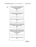 System and Method for Creation of Persistent Patient Identification diagram and image