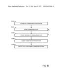 SYSTEMS AND METHODS FOR MANAGING PATIENT-CENTRIC DATA diagram and image