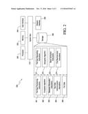 SECURE ENTERPRISE CDN FRAMEWORK diagram and image