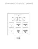 Collection Folders in a Content Management System diagram and image