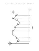 ENTITY BASED TEMPORAL SEGMENTATION OF VIDEO STREAMS diagram and image