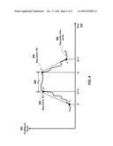 ENTITY BASED TEMPORAL SEGMENTATION OF VIDEO STREAMS diagram and image