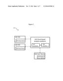 Systems and Methods for Automated Cloud-Based Analytics and 3-Dimensional     (3D) Display for Surveillance Systems diagram and image