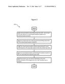 Systems and Methods for Automated Cloud-Based Analytics and 3-Dimensional     (3D) Display for Surveillance Systems diagram and image