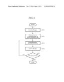 HIERARCHICAL NEURAL NETWORK APPARATUS, CLASSIFIER LEARNING METHOD AND     DISCRIMINATING METHOD diagram and image