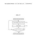 HIERARCHICAL NEURAL NETWORK APPARATUS, CLASSIFIER LEARNING METHOD AND     DISCRIMINATING METHOD diagram and image