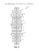 NEURAL NETWORKING SYSTEM AND METHODS diagram and image