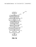 NEURAL NETWORKING SYSTEM AND METHODS diagram and image