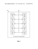 NEURAL NETWORKING SYSTEM AND METHODS diagram and image