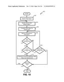 NEURAL NETWORKING SYSTEM AND METHODS diagram and image