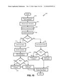 NEURAL NETWORKING SYSTEM AND METHODS diagram and image