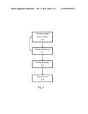 SYSTEM AND METHOD FOR ADDRESSING OVERFITTING IN A NEURAL NETWORK diagram and image