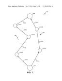 NEURAL NETWORKING SYSTEM AND METHODS diagram and image