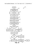 NEURAL NETWORKING SYSTEM AND METHODS diagram and image