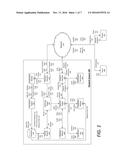 LOCATION-BASED PREDICTION OF TRANSPORT SERVICES diagram and image