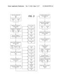 LOCATION-BASED PREDICTION OF TRANSPORT SERVICES diagram and image