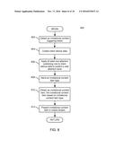 Determining An Invitational Content Item Type Based On Predicted User     Attention diagram and image