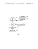 Method, Apparatus and System for Content Recommendation diagram and image