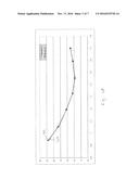 DEVICE, METHOD AND SYSTEM OF PRICING FINANCIAL INSTRUMENTS diagram and image