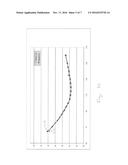 DEVICE, METHOD AND SYSTEM OF PRICING FINANCIAL INSTRUMENTS diagram and image