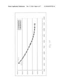 DEVICE, METHOD AND SYSTEM OF PRICING FINANCIAL INSTRUMENTS diagram and image