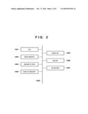 DIAGNOSIS SUPPORT APPARATUS, INFORMATION PROCESSING METHOD, AND STORAGE     MEDIUM diagram and image