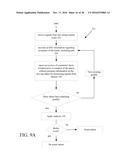 IDENTIFIED PRESENCE DETECTION IN AND AROUND PREMISES diagram and image