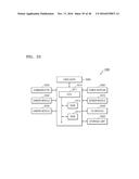 WEARABLE DEVICE AND METHOD OF PROVIDING INFORMATION BY USING THE WEARABLE     DEVICE diagram and image