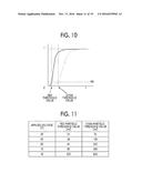 DRIVING DEVICE OF IMAGE DISPLAY MEDIUM, IMAGE DISPLAY APPARATUS, AND     NON-TRANSITORY COMPUTER READABLE MEDIUM diagram and image