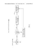 DISPLAY DIODE RELATIVE AGE TRACKING diagram and image