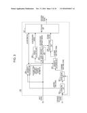 ENCODING DEVICE, DECODING DEVICE, ENCODING METHOD, DECODING METHOD, AND     NON-TRANSITORY COMPUTER-READABLE RECORDING MEDIUM diagram and image