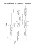 ENCODING DEVICE, DECODING DEVICE, ENCODING METHOD, DECODING METHOD, AND     NON-TRANSITORY COMPUTER-READABLE RECORDING MEDIUM diagram and image