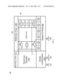 Sensing Scheme for High Speed Memory Circuits with Single Ended Sensing diagram and image