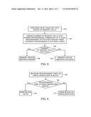 ADVANCED PROGRAMMING VERIFICATION SCHEMES FOR MEMORY CELLS diagram and image