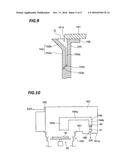 SUBSTRATE PROCESSING APPARATUS, SUBSTRATE PROCESSING METHOD AND STORAGE     MEDIUM diagram and image