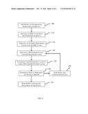 LITHOGRAPHY STACK AND METHOD diagram and image