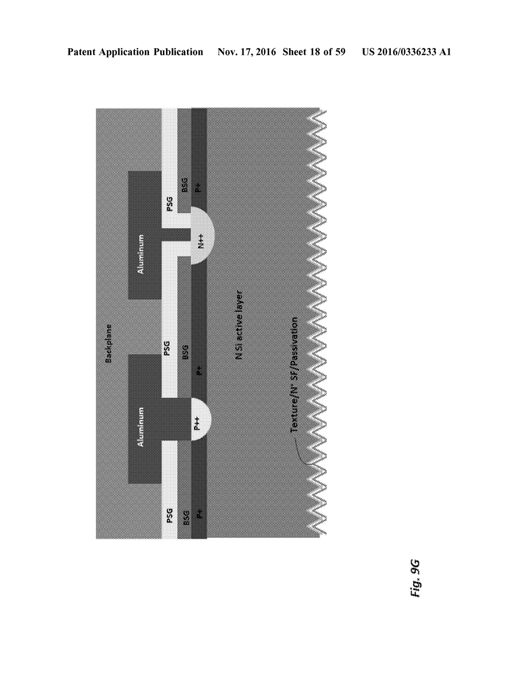 SYSTEMS AND METHODS FOR LASER SPLITTING AND DEVICE LAYER TRANSFER - diagram, schematic, and image 19