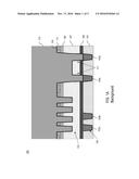 FILLING CAVITIES IN AN INTEGRATED CIRCUIT AND RESULTING DEVICES diagram and image