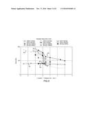 MOISTURE BARRIER FOR SEMICONDUCTOR STRUCTURES WITH STRESS RELIEF diagram and image