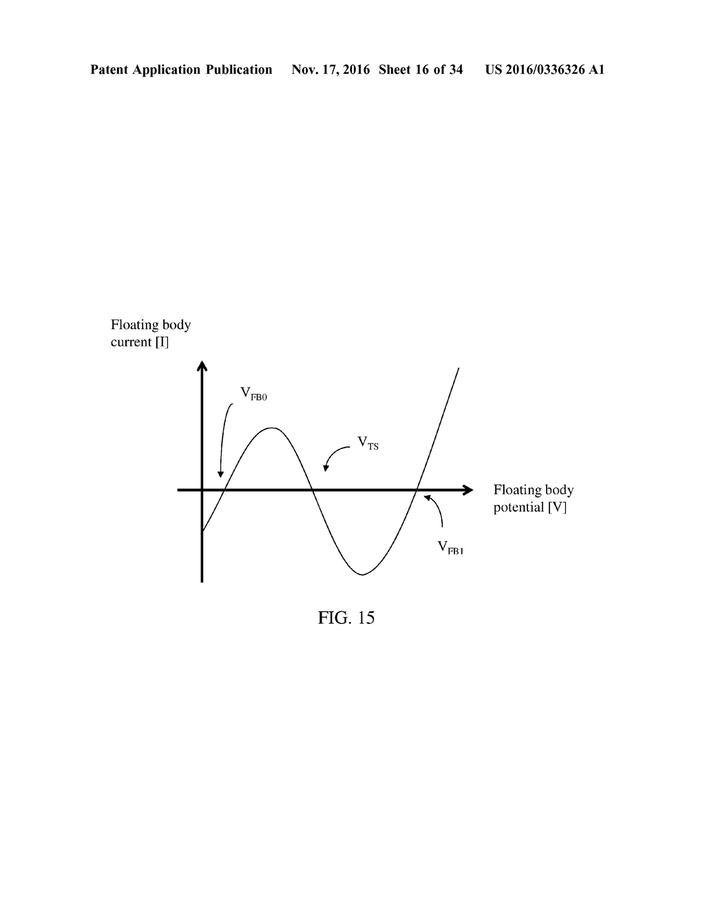 MEMORY DEVICE COMPRISING ELECTRICALLY FLOATING BODY TRANSISTOR - diagram, schematic, and image 17