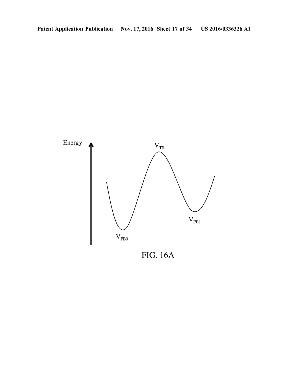 MEMORY DEVICE COMPRISING ELECTRICALLY FLOATING BODY TRANSISTOR - diagram, schematic, and image 18