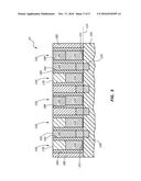 GATE CONTACT STRUCTURE HAVING GATE CONTACT LAYER diagram and image