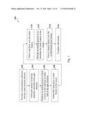 SEMICONDUCTOR DEVICE AND FABRICATION METHOD THEREOF diagram and image