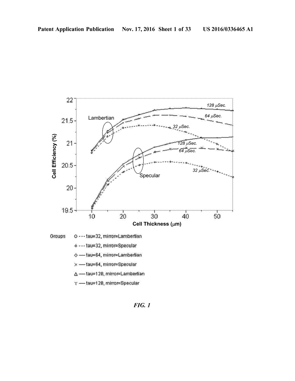 HIGH-EFFICIENCY PHOTOVOLTAIC BACK-CONTACT SOLAR CELL STRUCTURES AND     MANUFACTURING METHODS - diagram, schematic, and image 02