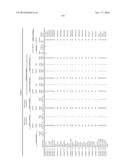 CELL, CELL PACK, ELECTRONIC DEVICE, ELECTRIC VEHICLE, ELECTRICITY STORAGE     APPARATUS, AND POWER SYSTEM diagram and image