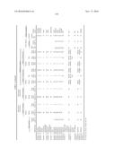 CELL, CELL PACK, ELECTRONIC DEVICE, ELECTRIC VEHICLE, ELECTRICITY STORAGE     APPARATUS, AND POWER SYSTEM diagram and image