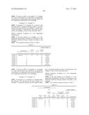 CELL, CELL PACK, ELECTRONIC DEVICE, ELECTRIC VEHICLE, ELECTRICITY STORAGE     APPARATUS, AND POWER SYSTEM diagram and image