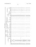 CELL, CELL PACK, ELECTRONIC DEVICE, ELECTRIC VEHICLE, ELECTRICITY STORAGE     APPARATUS, AND POWER SYSTEM diagram and image